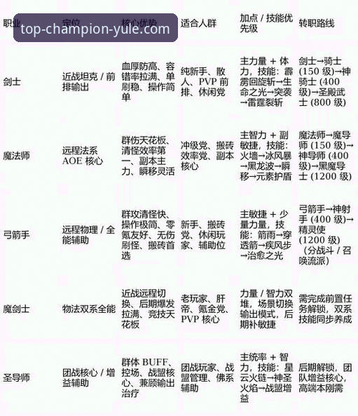 冠军官方网站入口怎么下载 瓦伦西亚主场溃败,冠军竞猜玩家如何从保级战解读投资信号?