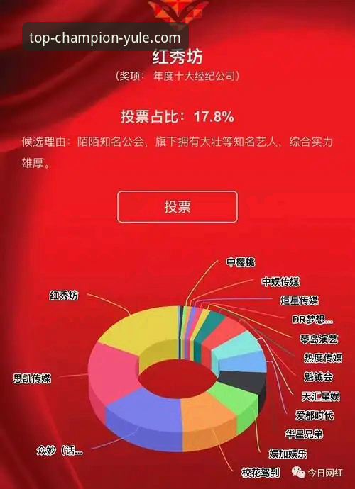 冠军娱乐平台深度评测：创新玩法与可信度全解析